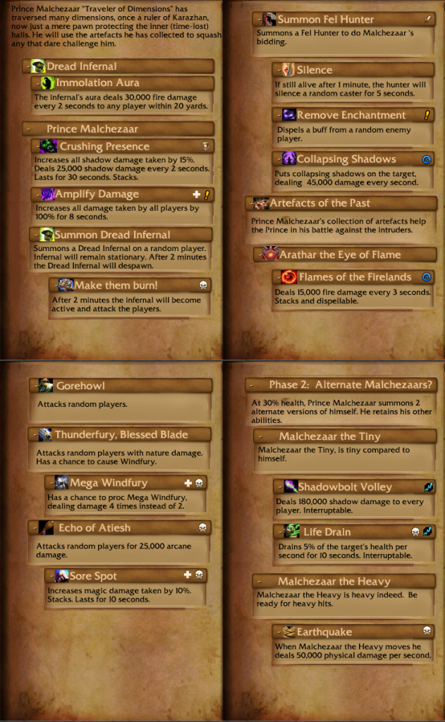 Prince Malchezaar - Traveler of Dimensions Dungeon Journal Entry